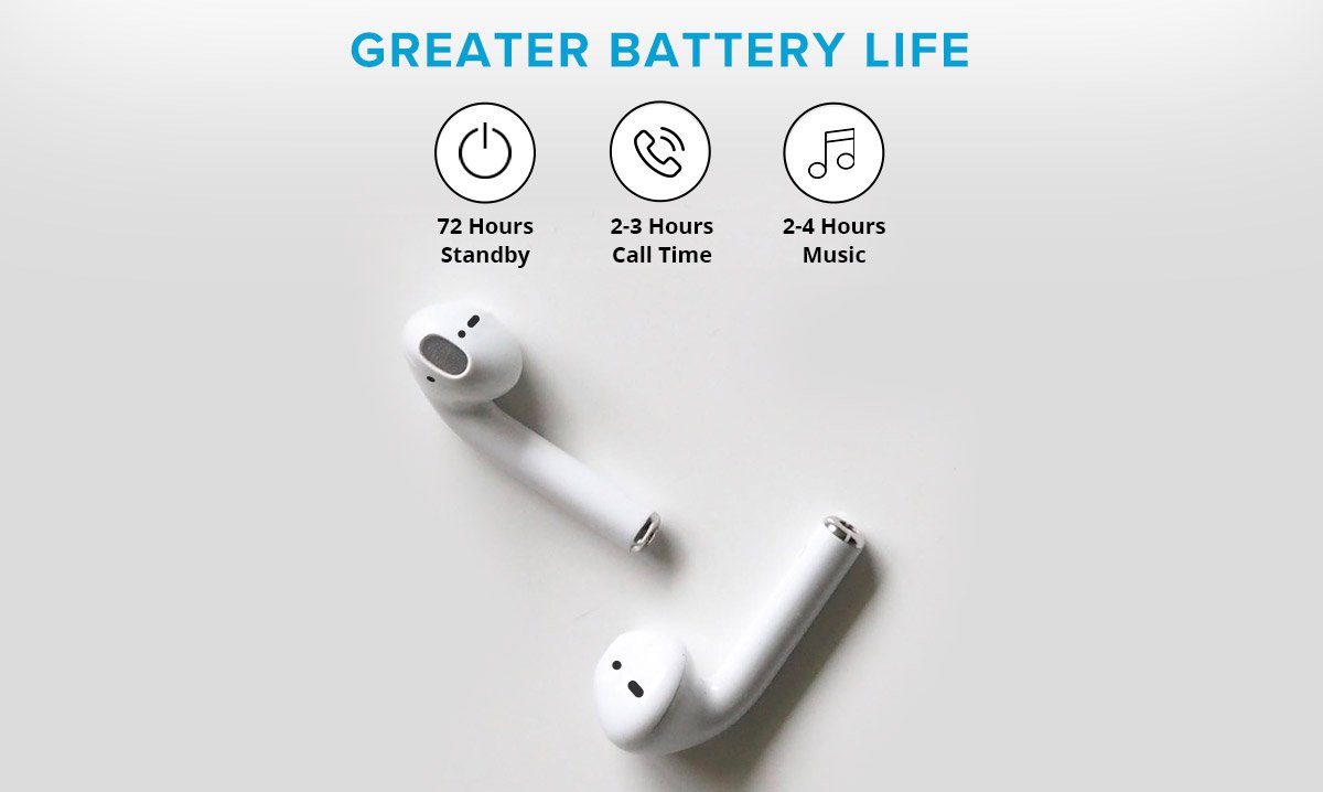 Wireless Earphones Playbeatz Earbuds Scam Wireless Bluetooth